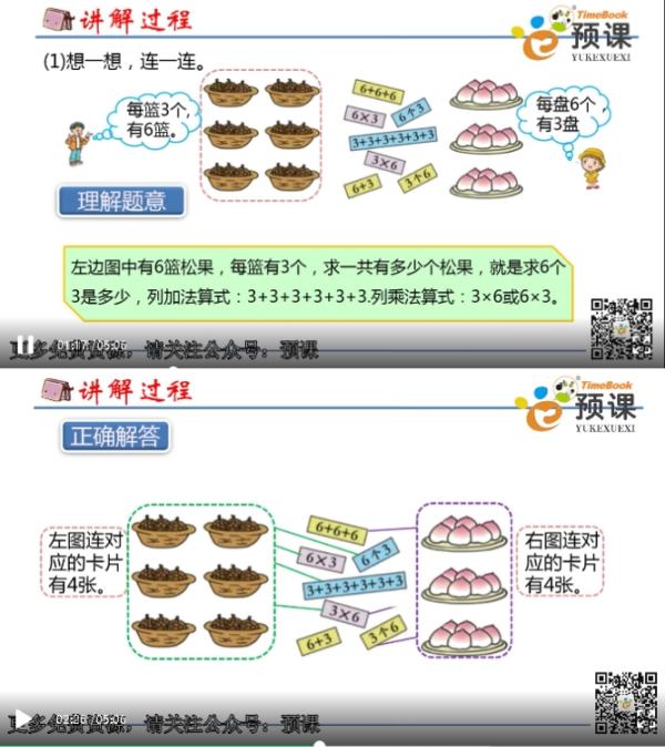 北师大数学课2-5的乘法口诀