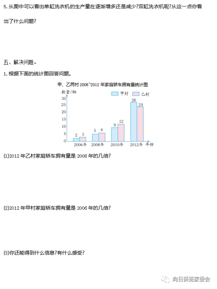 人教版数学四年级下册复习资料